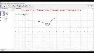 Clasificación de los ángulos con Geogebra