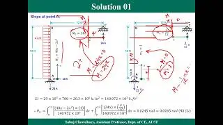 4 Frame Deflection Virtual Work Method Part 01