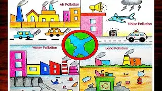 National Pollution Control Day Drawing|How To Draw Air,Noise,Water,Land Pollution Easy Poster