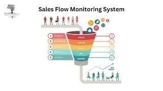 FMS - Flow Monitoring Sheet