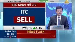 F&O Caller Show: Know what experts have to say about future market