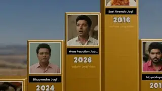 Meme Legends Ka Safar: Bhupendra Jogi Se Moye Moye Tak! 🤣 #MemeLegends #BhupendraJogi