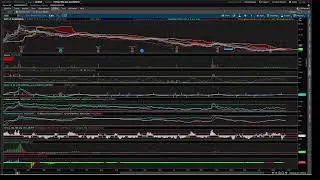 Nightly Live Stream 8-29-22 : BBBY / APRN / PRTY / BBIG / REV / ATER / DTC /WEBR / CURV /AMC / DA&hellip;