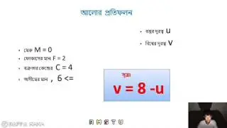 অবতল দর্পন।। concave mirror and its six position