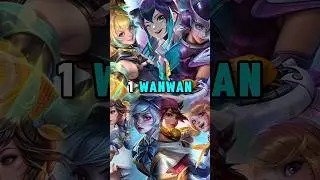 5 Marksman Heroes That Can Make Enemies Surrender at Minute 10 #mobilelegends #mlbbheroes #mlbb