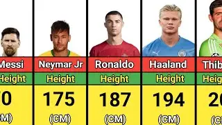 😲 Shocking Real Height Of Famous Football Players