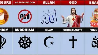 GOD In Different Religions -Religion Comparison