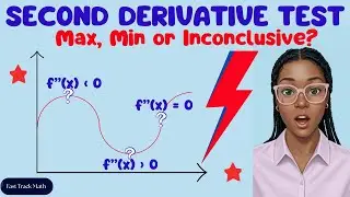 Second Derivative Test - Max, Min, or Inconclusive?