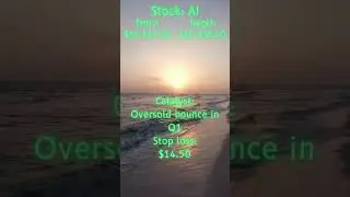 August 12, 2025 APLD AI Stock Opportunity