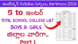 BR Ambedkar Gurukula District Wise College School List 2026 | APBRAGCET 2026 LATEST UPDATE