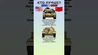 Кто лучше М60А1США VS Т-62 СССР #benderhistory #танки #израиль #україна #грузия #shorts