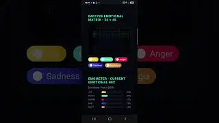Funebra&trade; Evolution &mdash; Visual Intelligence & Emotional Geometry
