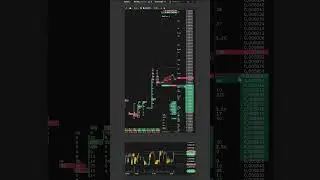 №121 🤖 ТГ: PrivetCZ 700 было много туда лить -#нелики #скальпинг #трейдинг #гейт #алгос #спред #Мекс