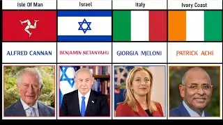 Prime Minister From Different Countries | pt4 | Pure Data Compare