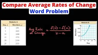 Compare Functions Using Average Rates of Change | Word Problem | Eat Pi