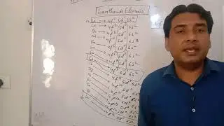 Lanthanide Elements- Introduction