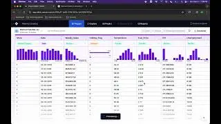 Auto ML with akkio -  zero code automl tool