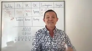 ХОЛОДНЫЕ КОНТАКТЫ / Где брать людей в МЛМ