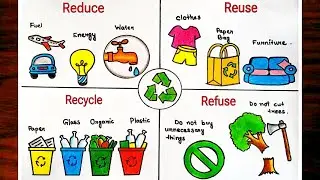 How To Draw Reduce Reuse Recycle Refuse Poster|Save Nature Save Earth Drawing Easy Step By Step