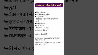 Rajasthan SI New vacancy 2024 SI syllabus Exam pattern 2024 | सब इंस्पेक्टर सिलेबस 2024 #shortsfeed