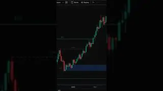 SMART MONEY CONCEPT GRATUIT 🔥 L'INDICATEUR TRADINGVIEW ULTIME 💰📈