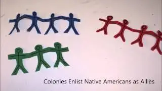 American Revolution In a Nutshell