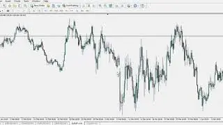 5. Using Fibonacci in line with bank pricing