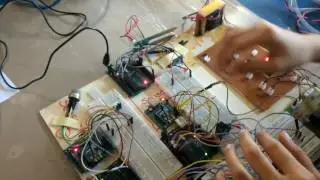 wireless sensor network for industrial IOT application