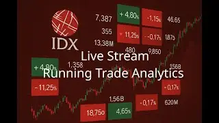🔥 [23/10/2025] IDX Running Trade Analytics - Sesi II - OBS nya kepencet lol