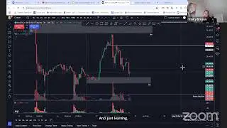 IBLV Trading Free Webinar: Breaking Down Trading My Strategy