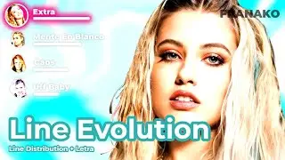 Line Evolution - Ine (De K4OS) - De Caos a Uff Baby