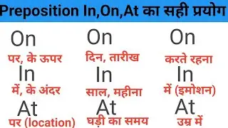 In, On, At अब कभी confuse मत होना! 💡 Easy Trick in Hindi।  