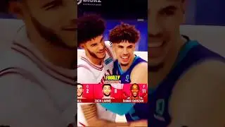 Ламело Болл и Лонзо действительно произвели фурор 🔥😱 #шорты