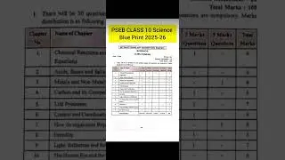PSEB Class 10 th Science final exam Pre boards 2025 -26 Blueprints
