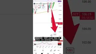 BREAKING: $STT stock FELL 6% after its earning report!!!