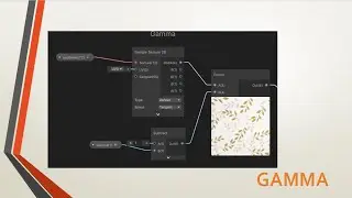 Unity 6 shader graph -gamma