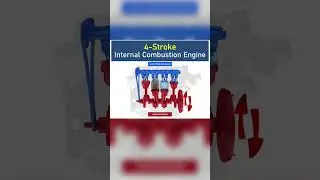 4-Stroke Internal Combustion Engine (ICE) &ndash; Working Explained