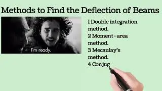Deflection of beams- Tamil