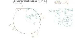 3.2 Dynamica deel 2: ECB, W, E en P