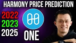 HARMONY Price Prediction 2022, 2023, 2025