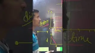 Air Force Revision Class _ Math & Physics - Abhishek Sir