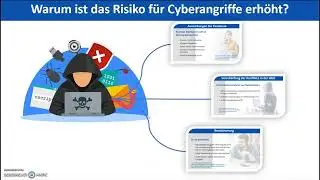 Cyberday Presentation (DACH)