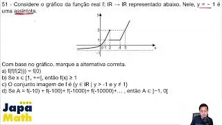 Prova AFA Resolvida(2021 - 2022) - Matemática - Questão 51