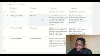 Iman gadzhi's MONK MODE as a BEGINNER  TRADER(MY PROTOCOL)