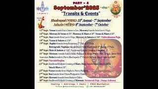 September 2025 Planetary Transits & Events (Part -2) #hinducalendar #gochar