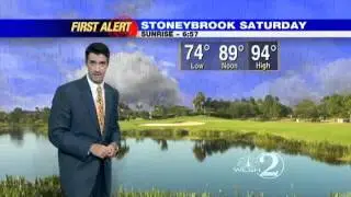 Weekend Outlook