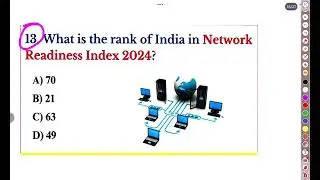 Index 2025 Current affairs | Index & Ranking 2025 Current Affairs | Index Current Affairs 2025