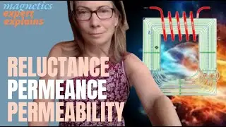 Reluctance Permeance Permeabilty and How They Relate