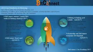 Bitconnect Passive Income  Road Map