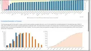 Client Data Services   HTML Reporting   HD 720p